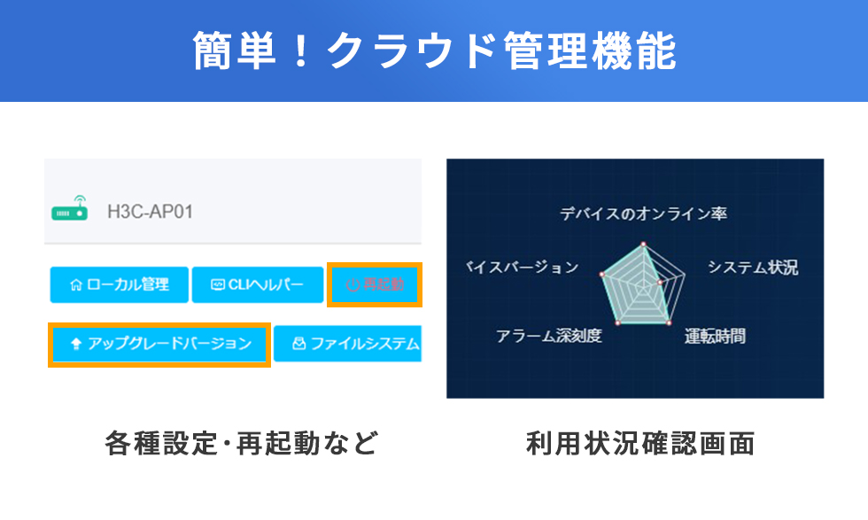 簡単！クラウド管理機能