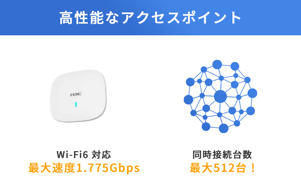 高性能なアクセスポイント