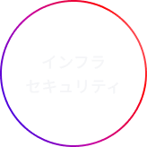 インフラ セキュリティ